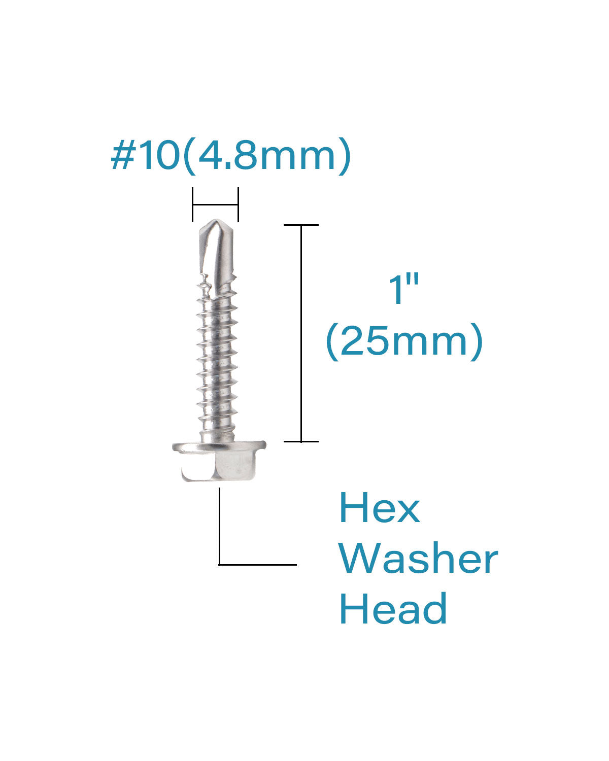 IMScrews 25 шт. # 10 x 1 дюйм, самосверлящие винты с шестигранной головкой и шайбой из нержавеющей стали, винты из нержавеющей стали 410 с полной резьбой для листового металла Tek